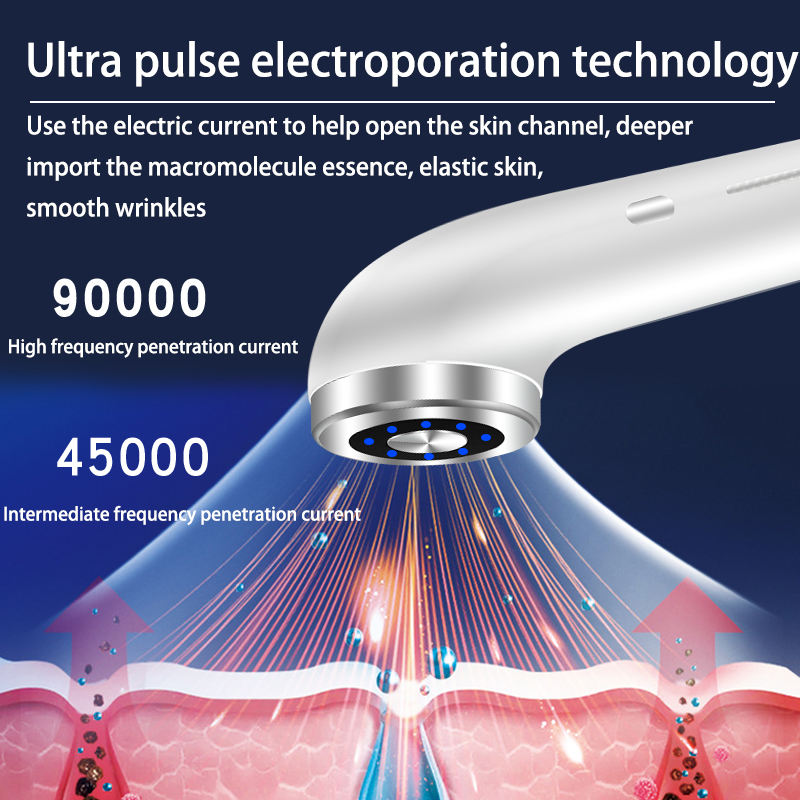 Skin Renewal Device – Elevate Your Ritual
